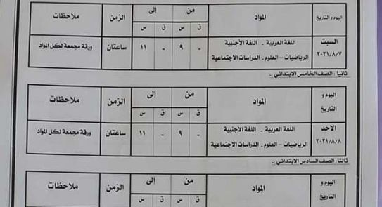 Ø¬Ø¯ÙˆÙ„ Ø§Ù…ØªØ­Ø§Ù†Ø§Øª Ø§Ù„Ø¯ÙˆØ± Ø§Ù„Ø«Ø§Ù†ÙŠ Ù„ØµÙÙˆÙ Ø§Ù„Ù…Ø±Ø­Ù„Ø© Ø§Ù„Ø§Ø¨ØªØ¯Ø§Ø¦ÙŠØ© 2021 Ø¨Ø¨Ù†ÙŠ Ø³ÙˆÙŠÙ Ø§Ù„Ù…Ø­Ø§ÙØ¸Ø§Øª Ø§Ù„ÙˆØ·Ù†