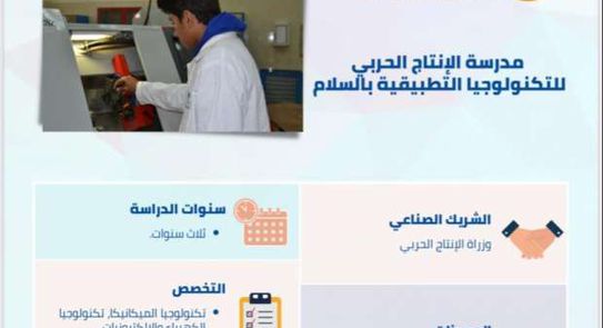 Ø´Ø±ÙˆØ· Ù…Ø¯Ø±Ø³Ø© Ø§Ù„Ø¥Ù†ØªØ§Ø¬ Ø§Ù„Ø­Ø±Ø¨ÙŠ 2021 Ù…Ù…ÙŠØ²Ø§Øª Ø§Ù„Ø§Ù„ØªØ­Ø§Ù‚ Ù…ØµØ± Ø§Ù„ÙˆØ·Ù†