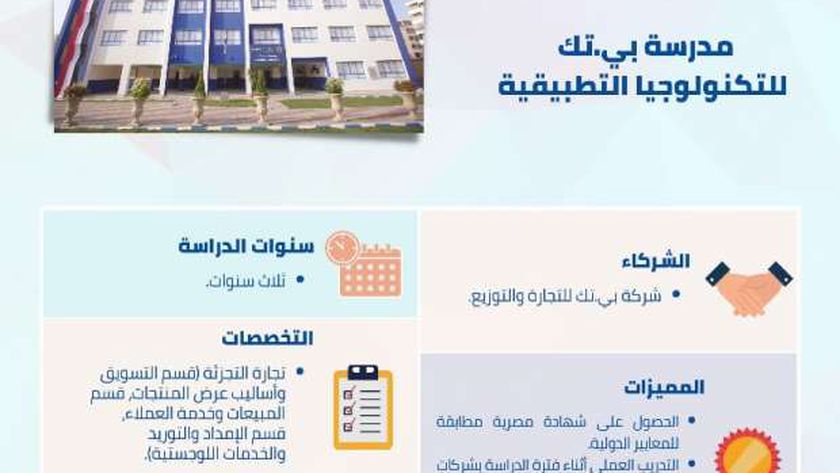 صورة  الشروط النهائية للقبول في مدرسة بي تك للتكنولوجيا التطبيقية 2021 – مصر